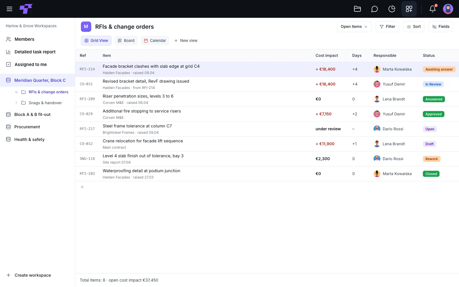 A Twigex Apps & Projects grid tracking RFIs and change orders, including a facade bracket clash and the change order it produced, with cost impact, days impact, and responsible owner
