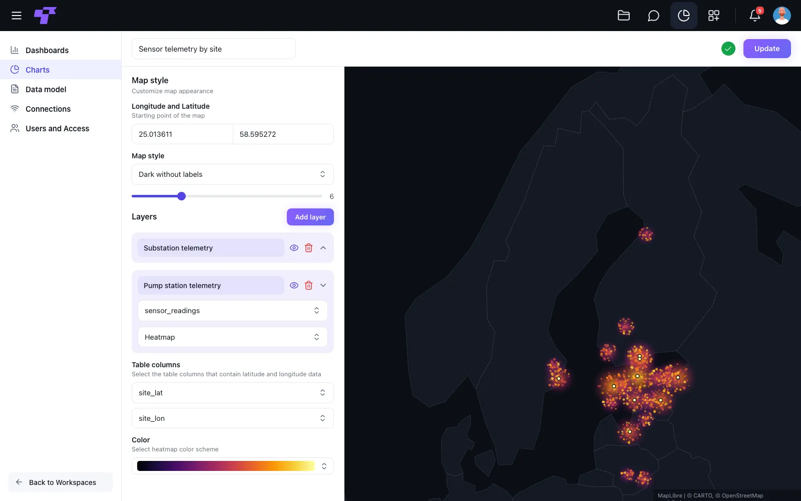 A Twigex Analytics map showing live substation and pump-station sensor telemetry as a heatmap across multiple grid sites