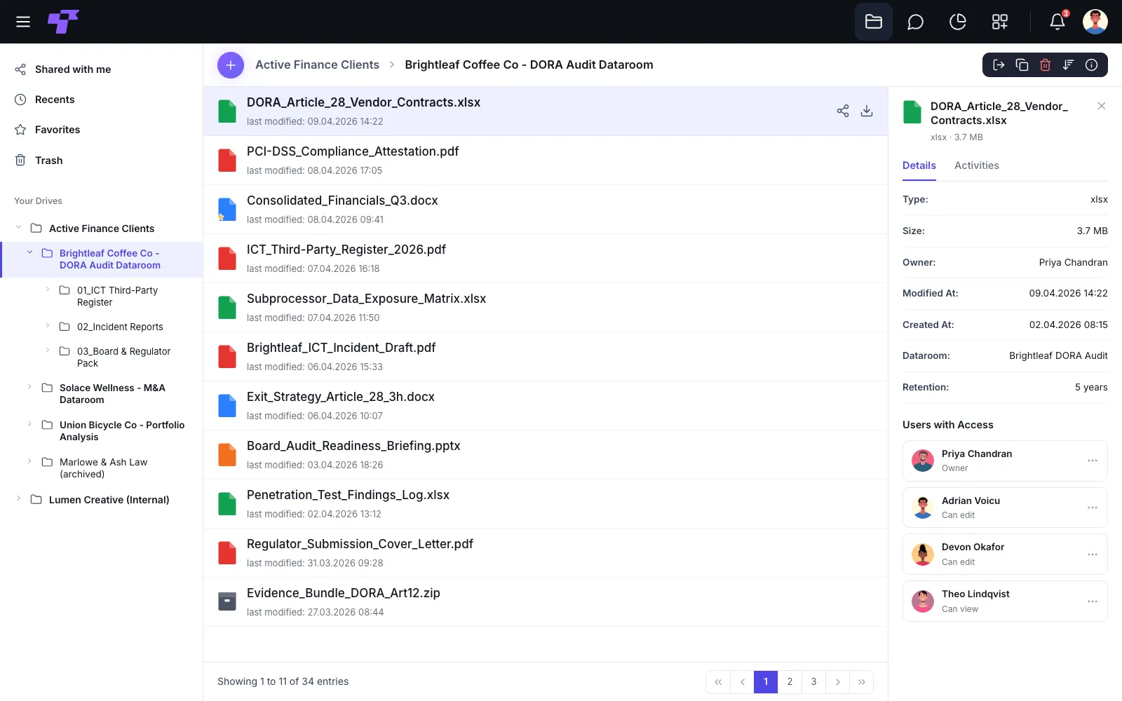 A Twigex Files dataroom for a client DORA audit, showing vendor contracts, compliance attestations, and a third-party register with access limited to named reviewers