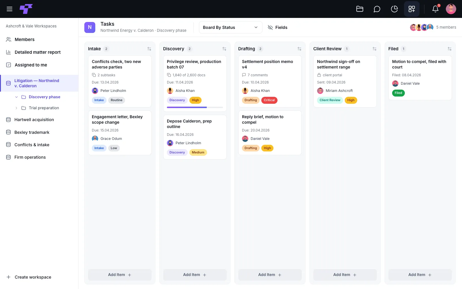 A Twigex Apps & Projects board tracking a litigation matter through Intake, Discovery, Drafting, Client Review, and Filed stages